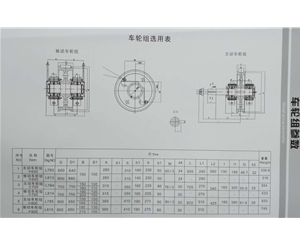 車輪組參數